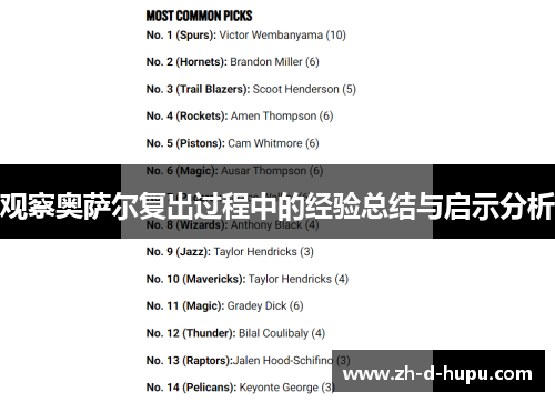 观察奥萨尔复出过程中的经验总结与启示分析 观察奥萨尔复出过程中的经验总结与启示分析