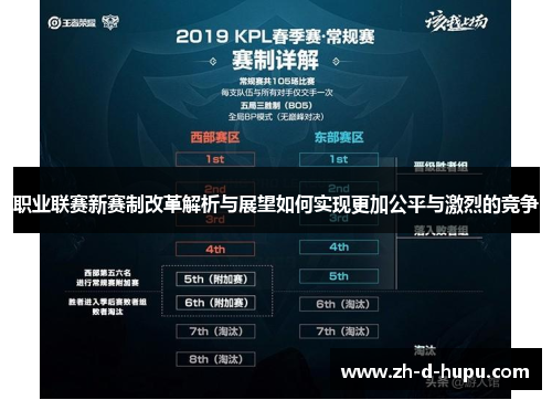 职业联赛新赛制改革解析与展望如何实现更加公平与激烈的竞争 职业联赛新赛制改革解析与展望如何实现更加公平与激烈的竞争
