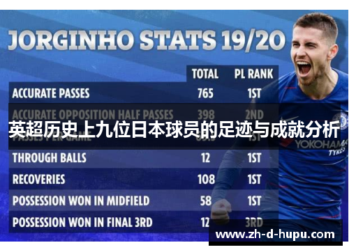 英超历史上九位日本球员的足迹与成就分析
