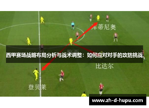 西甲赛场战略布局分析与战术调整:如何应对对手的攻防挑战 西甲赛场战略布局分析与战术调整:如何应对对手的攻防挑战