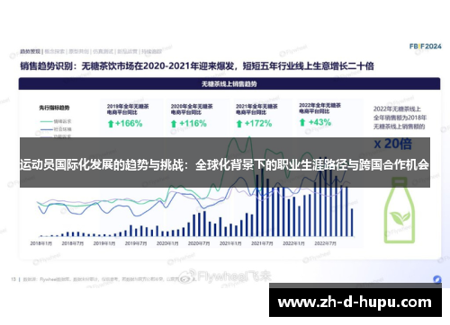 运动员国际化发展的趋势与挑战:全球化背景下的职业生涯路径与跨国合作机会 运动员国际化发展的趋势与挑战:全球化背景下的职业生涯路径与跨国合作机会