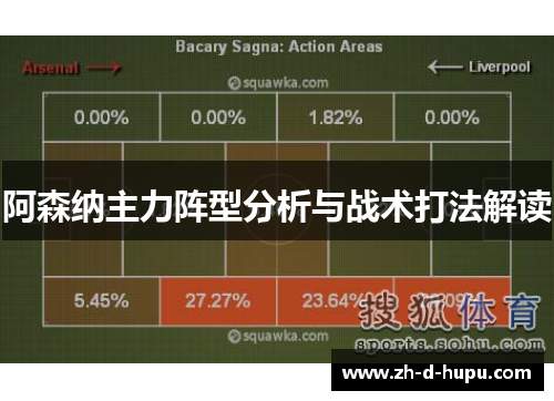 阿森纳主力阵型分析与战术打法解读