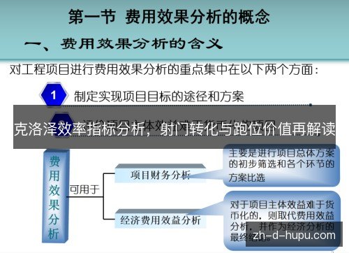 克洛泽效率指标分析,射门转化与跑位价值再解读 克洛泽效率指标分析,射门转化与跑位价值再解读
